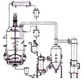 延邊動態熱回流提取濃縮罐